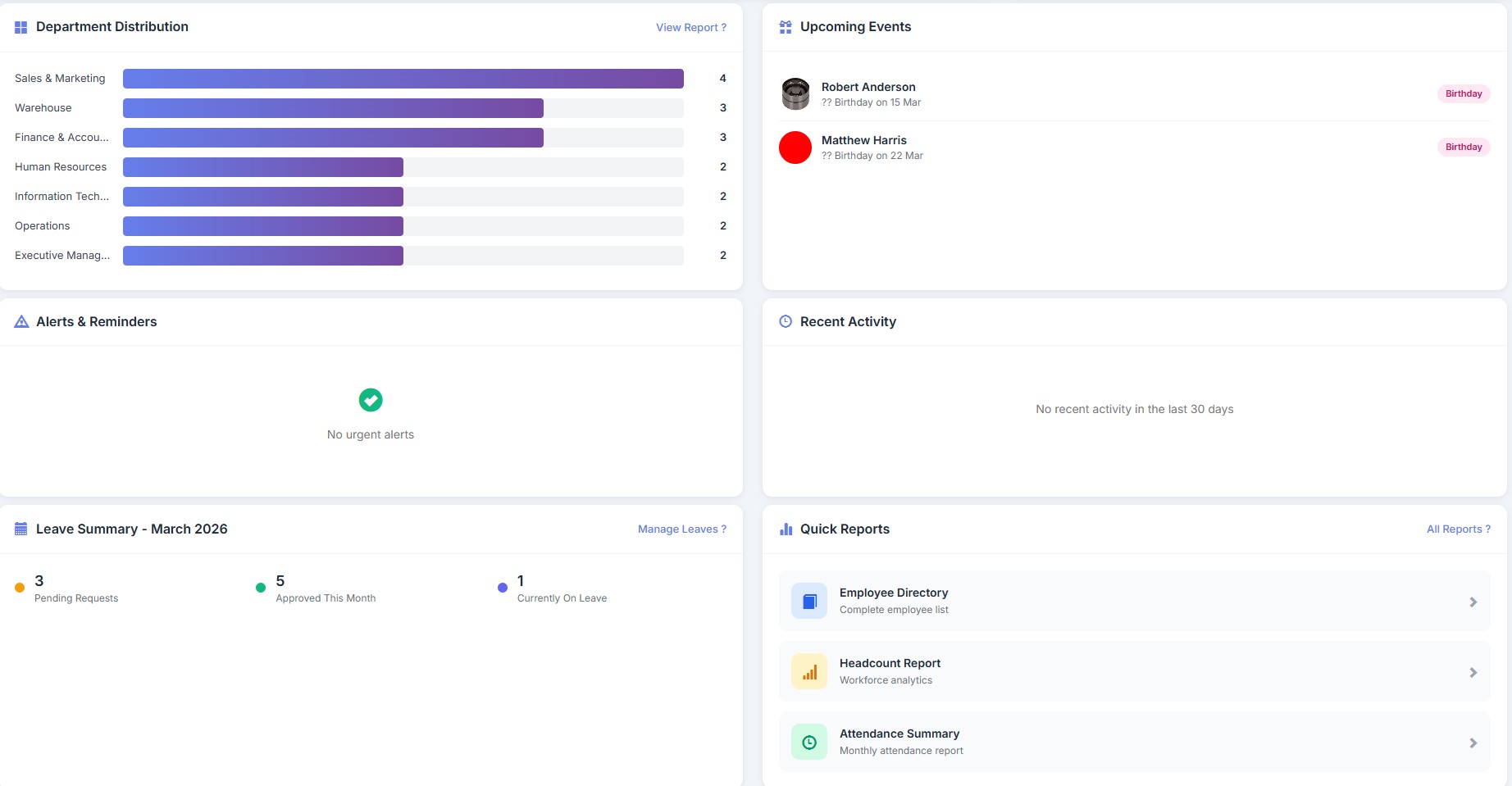 HR Dashboard - Attendance