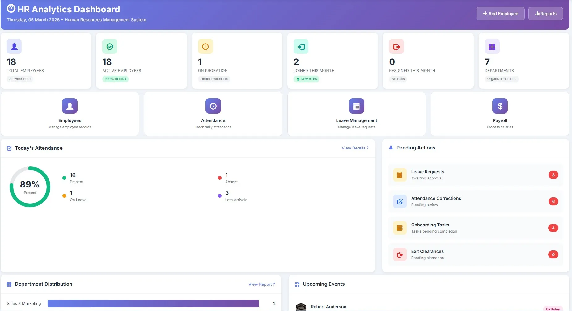 Biznsbook HRMS dashboard showing total employees, departments, and recent HR activities